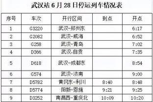 今天太铁了！小史密斯9中1得到5分12篮板2助攻